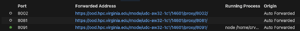 VS Code Ports panel listing three forwarded ports — 8002, 8081, 8091 — each with a forwarded address of the form https://ood.hpc.virginia.edu/rnode/udc-.../proxy/PORT/ and Origin set to 'Auto Forwarded'.