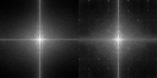 Two average frequency spectra side by side; the fake one has extra high-frequency speckle.